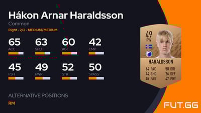 Hákon Arnar Haraldsson