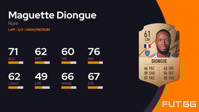 Maguette Diongue