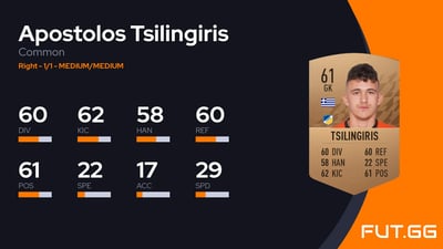 Apostolos Tsilingiris