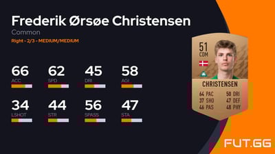 Frederik Ørsøe Christensen