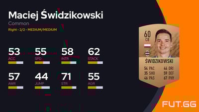 Maciej Świdzikowski