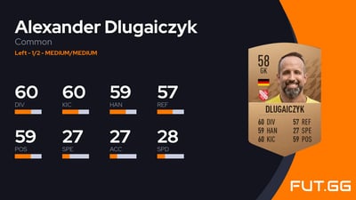 Alexander Dlugaiczyk