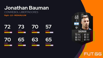 Jonathan Bauman