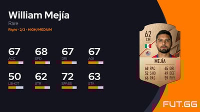 William Mejía