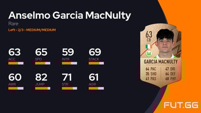 Anselmo Garcia MacNulty