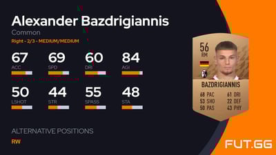 Alexander Bazdrigiannis