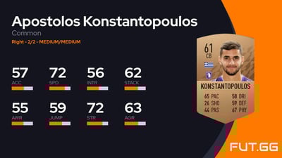 Apostolos Konstantopoulos