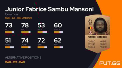 Junior Fabrice Sambu Mansoni