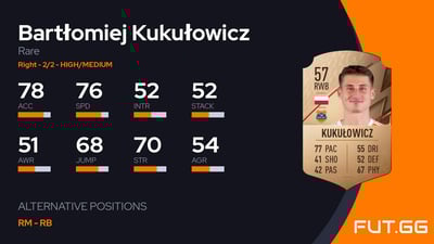 Bartłomiej Kukułowicz