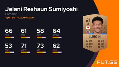 Jelani Reshaun Sumiyoshi