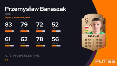 Przemysław Banaszak