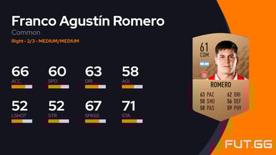 Franco Agustín Romero