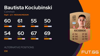 Bautista Kociubinski