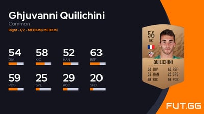 Ghjuvanni Quilichini