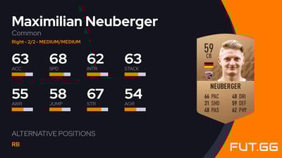 Maximilian Neuberger