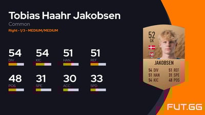 Tobias Haahr Jakobsen