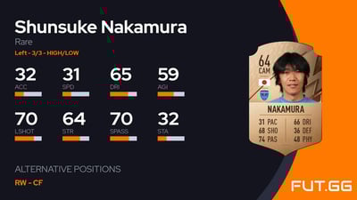 Shunsuke Nakamura
