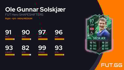 Ole Gunnar Solskjær