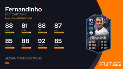 Fernandinho
