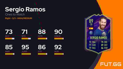 Sergio Ramos