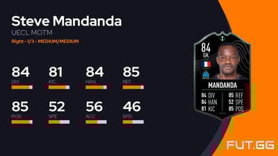Steve Mandanda