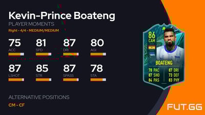 Kevin-Prince Boateng