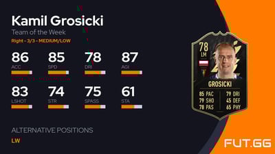 Kamil Grosicki
