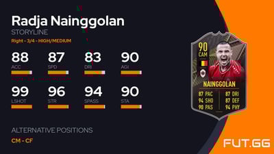 Radja Nainggolan