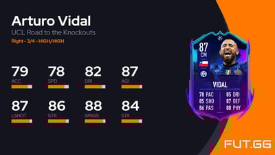 Arturo Vidal