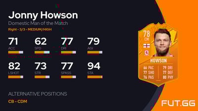 Jonny Howson