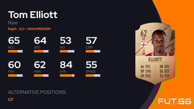 Tom Elliott