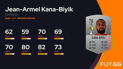 Jean-Armel Kana-Biyik