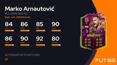 Marko Arnautović