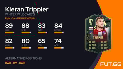 Kieran Trippier