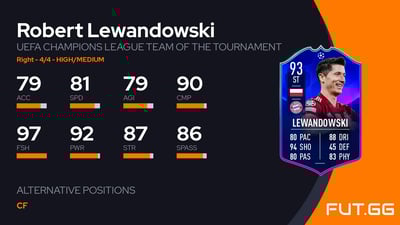 Robert Lewandowski