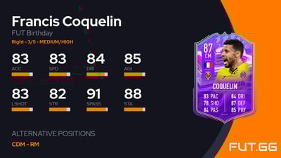 Francis Coquelin