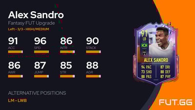 Alex Sandro