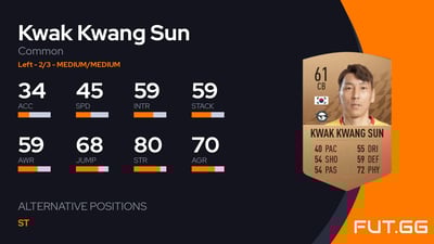 Kwak Kwang Sun
