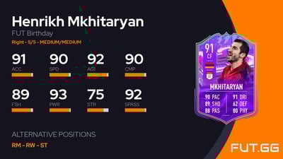 Henrikh Mkhitaryan