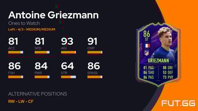 Antoine Griezmann