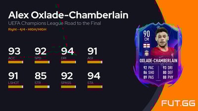 Alex Oxlade-Chamberlain