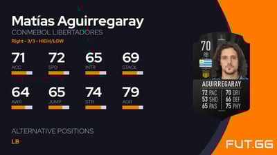 Matías Aguirregaray