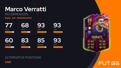 Marco Verratti