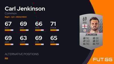 Carl Jenkinson