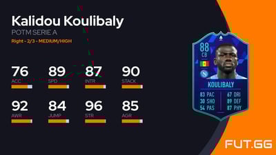 Kalidou Koulibaly