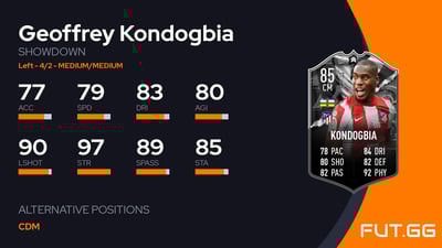Geoffrey Kondogbia