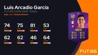 Luis Arcadio García