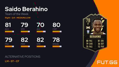 Saido Berahino