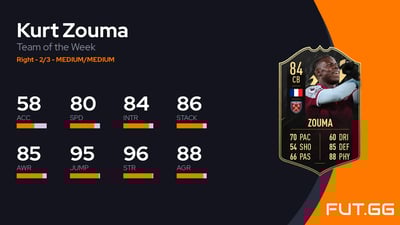 Kurt Zouma