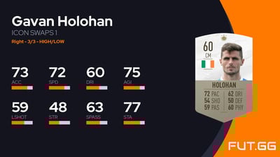 Gavan Holohan
